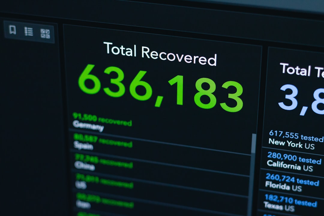 accounting software income tracking